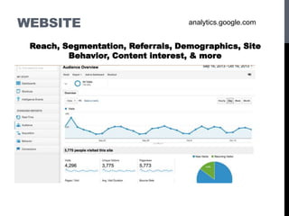WEBSITE
Reach, Segmentation, Referrals, Demographics, Site
Behavior, Content interest, & more
analytics.google.com
 
