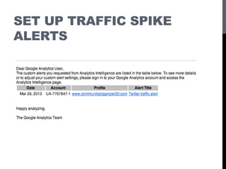 SET UP TRAFFIC SPIKE
ALERTS
 