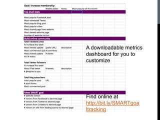 Find online at
http://bit.ly/SMARTgoa
ltracking
A downloadable metrics
dashboard for you to
customize
 