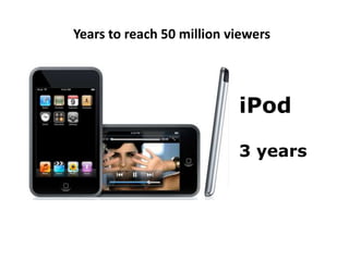 Years To reach 50 million viewers<br />Internet<br />		4 years<br />