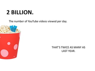35 HOURS<br />The amount of video uploaded to YouTube every minute.<br />THAT’S MORE THAN DOUBLE LAST YEAR’S VOLUME.<br />
