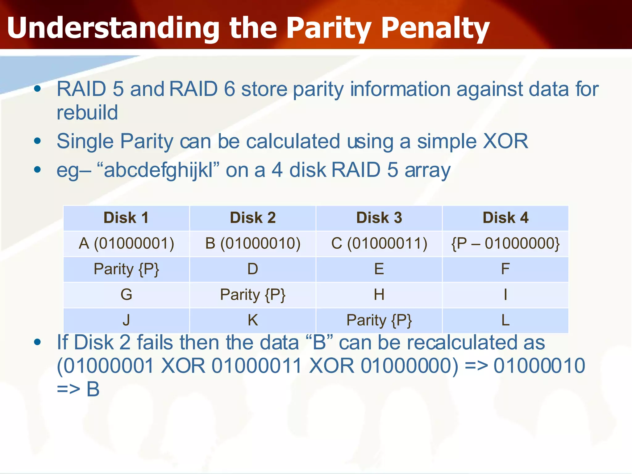 Understanding the Parity Penalty RAID 5 and RAID 6 store parity information against data for rebuild Single Parity can be calculated using a simple XOR eg– “abcdefghijkl” on a 4 disk RAID 5 array If Disk 2 fails then the data “B” can be recalculated as (01000001 XOR 01000011 XOR 01000000) => 01000010 => B +12124286429  Disk 1 Disk 2 Disk 3 Disk 4 A (01000001) B (01000010) C (01000011) {P – 01000000} Parity {P} D E F G Parity {P} H I J K Parity {P} L 