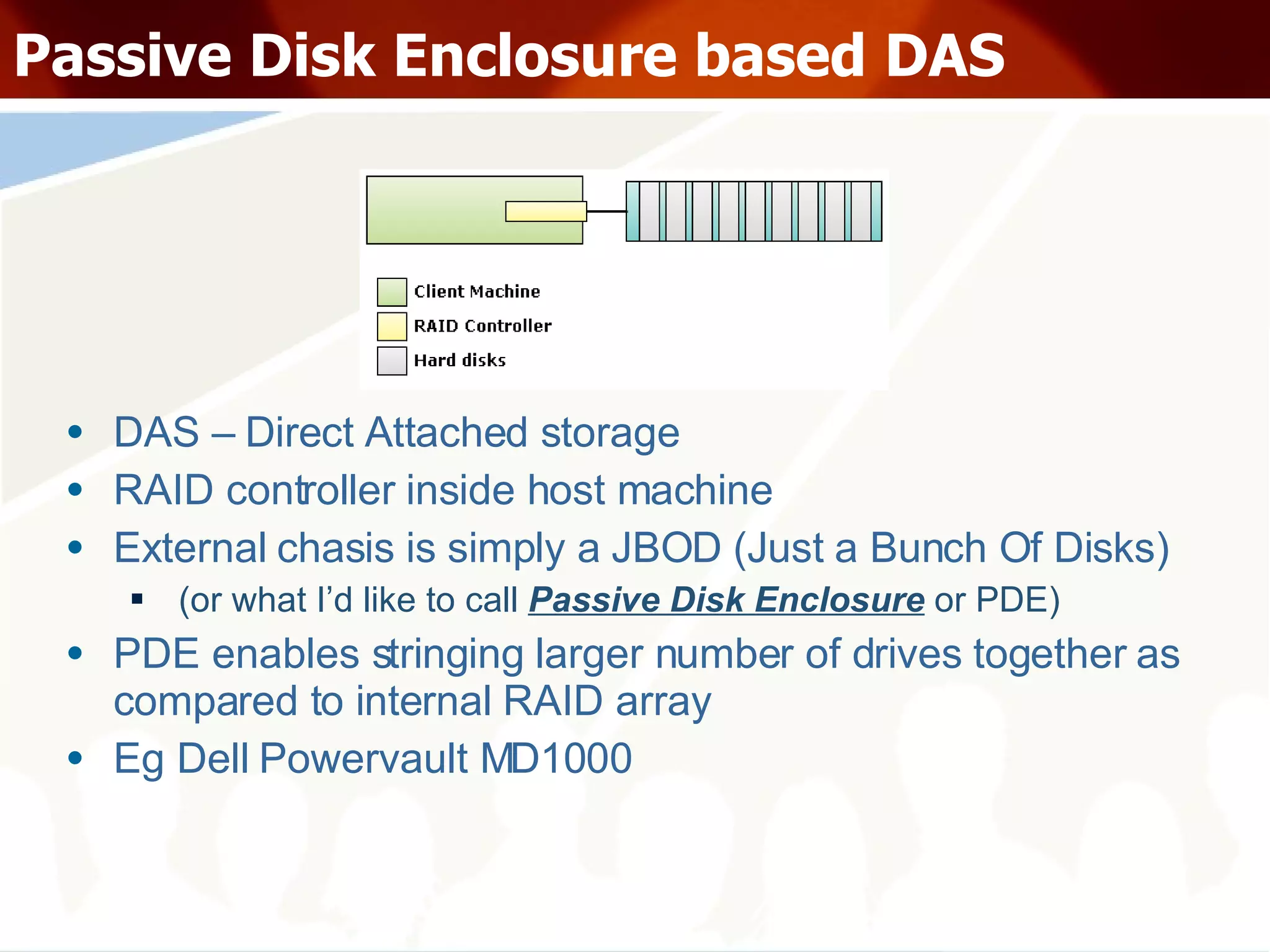 Passive Disk Enclosure based DAS DAS – Direct Attached storage RAID controller inside host machine External chasis is simply a JBOD (Just a Bunch Of Disks) (or what I’d like to call  Passive Disk Enclosure  or PDE) PDE enables stringing larger number of drives together as compared to internal RAID array Eg Dell Powervault MD1000 