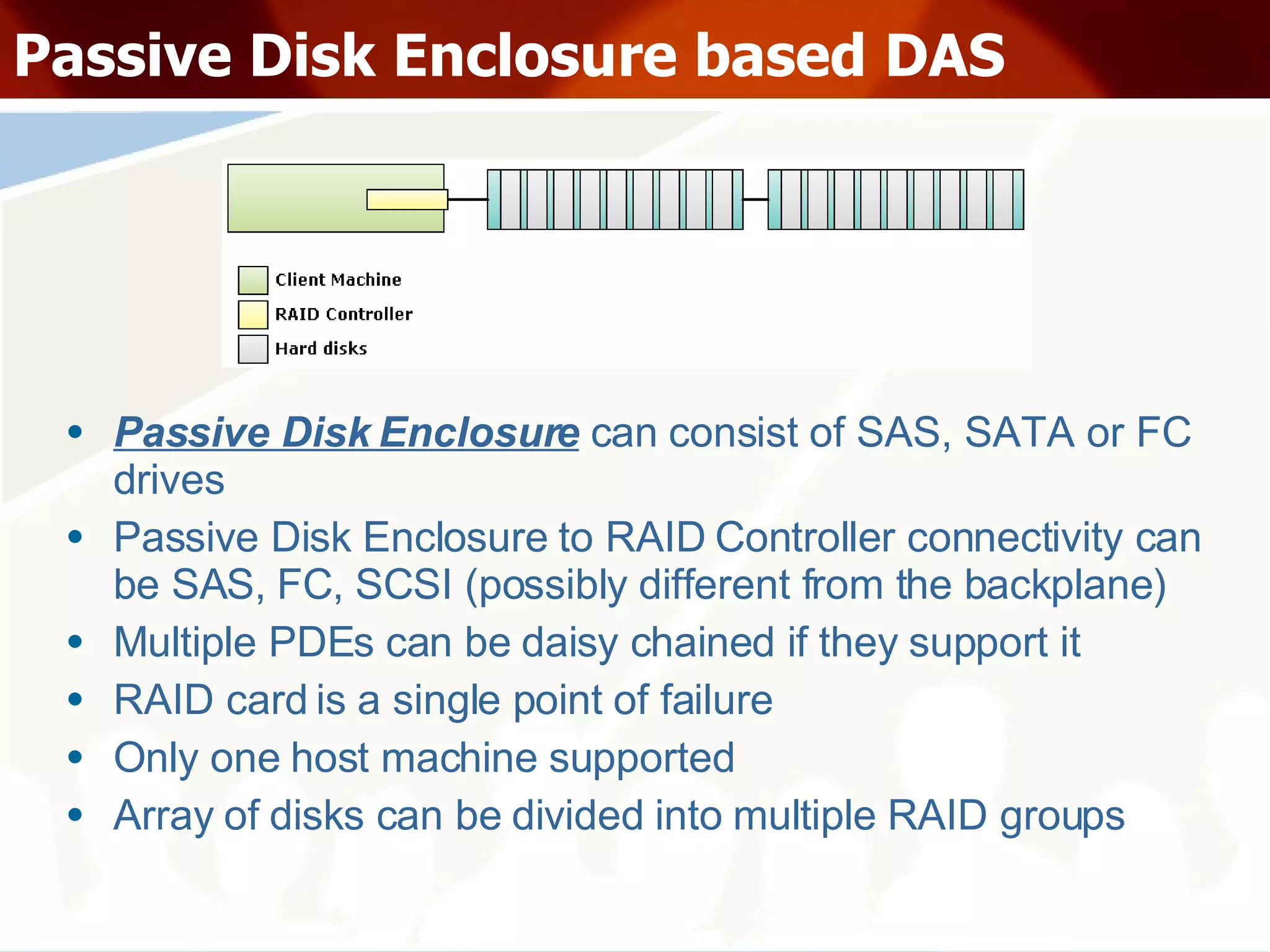 Passive Disk Enclosure based DAS Passive Disk Enclosure  can consist of SAS, SATA or FC drives Passive Disk Enclosure to RAID Controller connectivity can be SAS, FC, SCSI (possibly different from the backplane) Multiple PDEs can be daisy chained if they support it RAID card is a single point of failure Only one host machine supported Array of disks can be divided into multiple RAID groups 