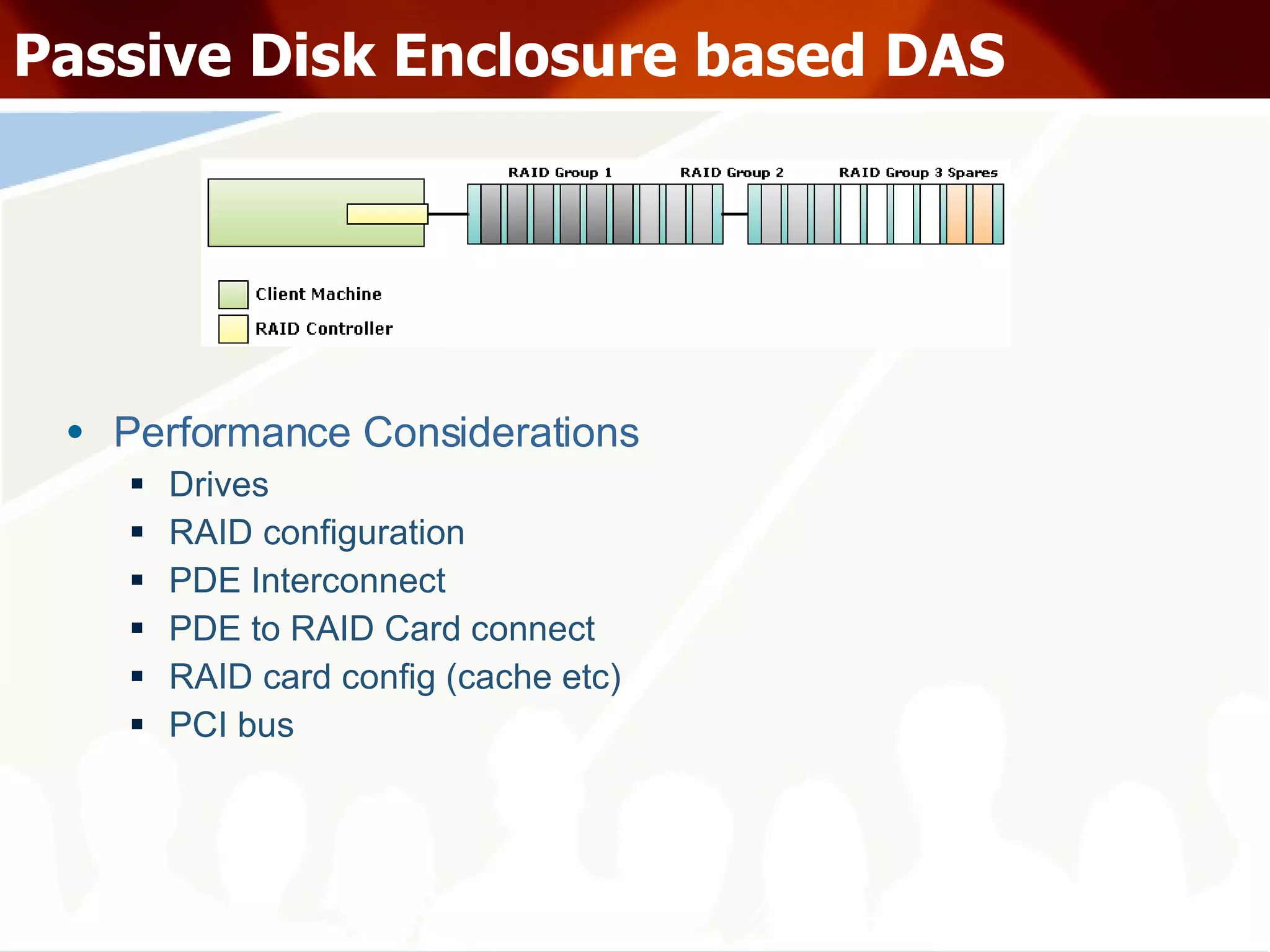 Passive Disk Enclosure based DAS Performance Considerations Drives RAID configuration PDE Interconnect PDE to RAID Card connect RAID card config (cache etc) PCI bus 
