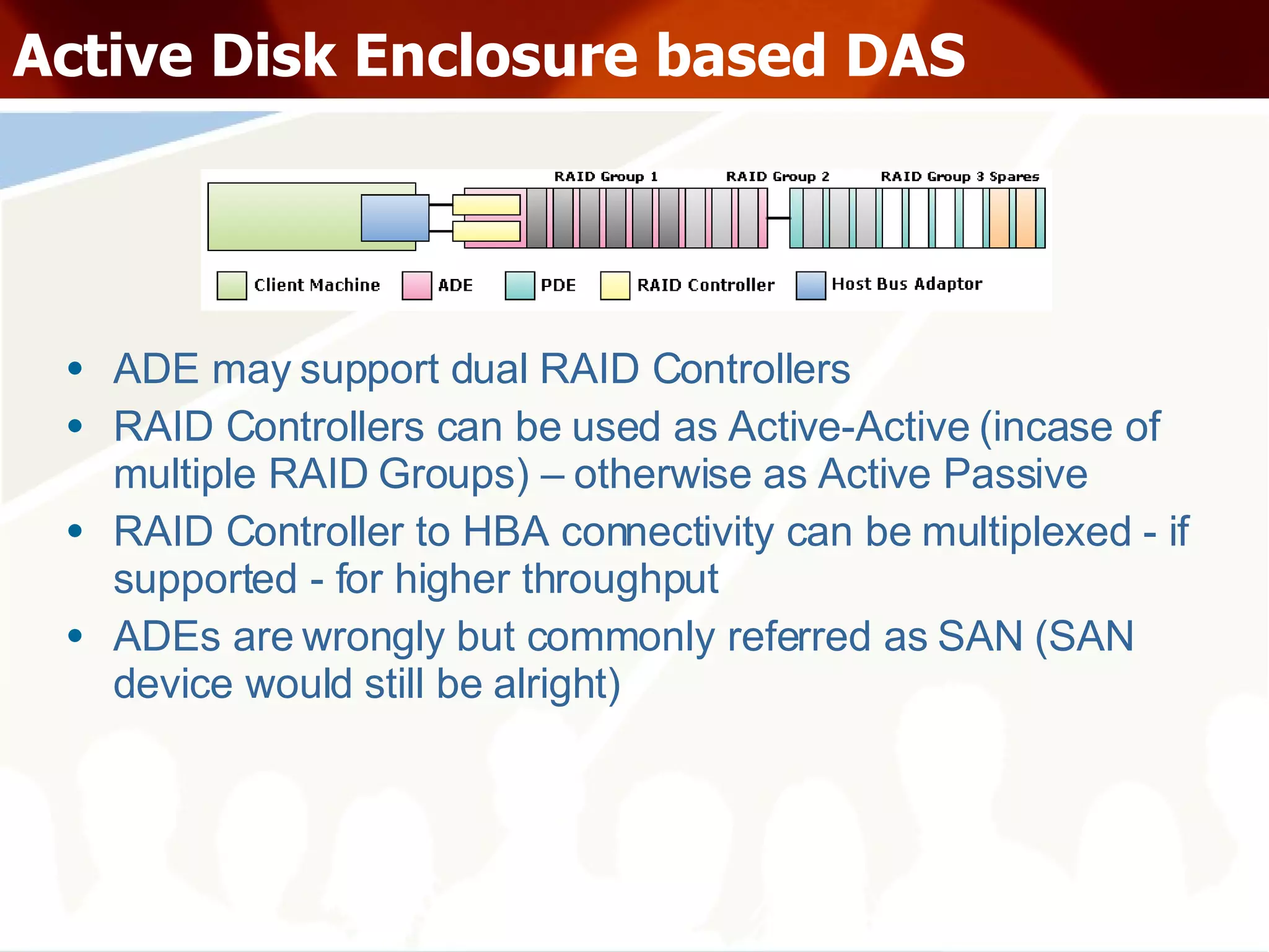 Active Disk Enclosure based DAS ADE may support dual RAID Controllers RAID Controllers can be used as Active-Active (incase of multiple RAID Groups) – otherwise as Active Passive RAID Controller to HBA connectivity can be multiplexed - if supported - for higher throughput ADEs are wrongly but commonly referred as SAN (SAN device would still be alright) 