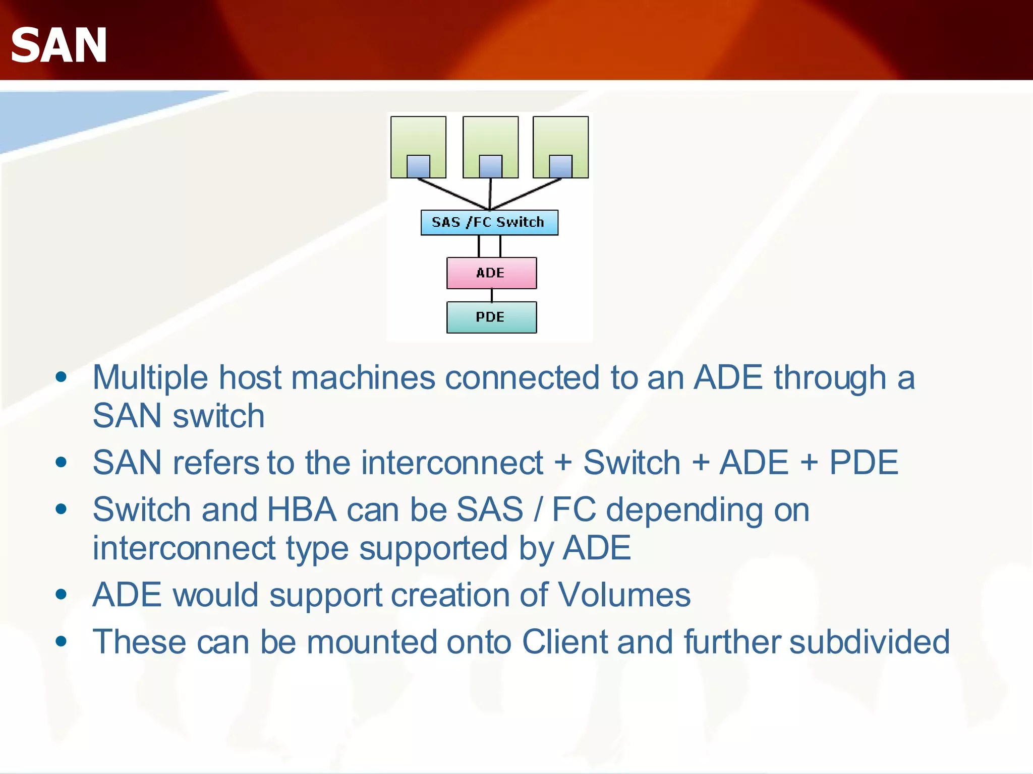 SAN Multiple host machines connected to an ADE through a SAN switch SAN refers to the interconnect + Switch + ADE + PDE Switch and HBA can be SAS / FC depending on interconnect type supported by ADE ADE would support creation of Volumes These can be mounted onto Client and further subdivided 
