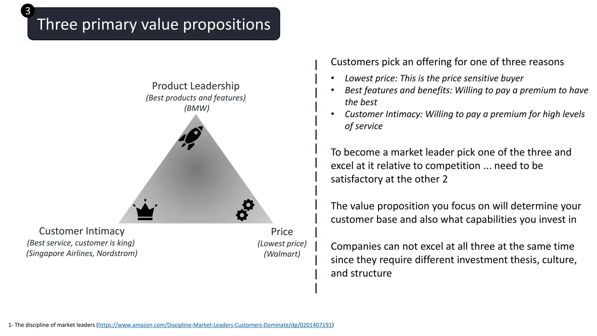 Three primary value propositions
1- The discipline of market leaders (https://www.amazon.com/Discipline-Market-Leaders-Customers-Dominate/dp/0201407191)
Product Leadership
(Best products and features)
(BMW)
Price
(Lowest price)
(Walmart)
Customer Intimacy
(Best service, customer is king)
(Singapore Airlines, Nordstrom)
Customers pick an offering for one of three reasons
• Lowest price: This is the price sensitive buyer
• Best features and benefits: Willing to pay a premium to have
the best
• Customer Intimacy: Willing to pay a premium for high levels
of service
To become a market leader pick one of the three and
excel at it relative to competition ... need to be
satisfactory at the other 2
The value proposition you focus on will determine your
customer base and also what capabilities you invest in
Companies can not excel at all three at the same time
since they require different investment thesis, culture,
and structure
3
 