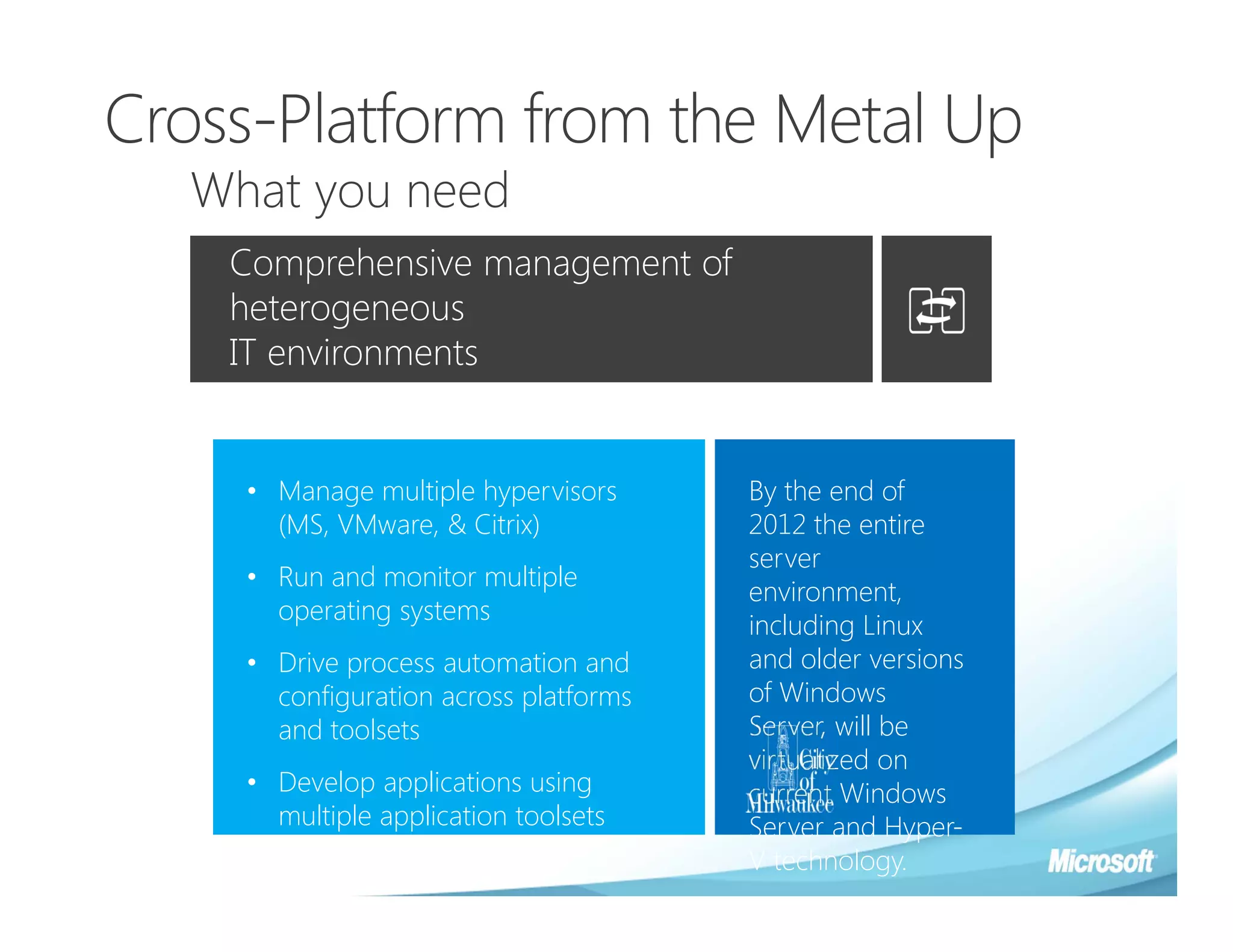 Cross-Platform from the Metal Up
   What you need
    Comprehensive management of
    heterogeneous
    IT environments


     • Manage multiple hypervisors      By the end of
       (MS, VMware, & Citrix)           2012 the entire
                                        server
     • Run and monitor multiple
                                        environment,
       operating systems
                                        including Linux
     • Drive process automation and     and older versions
       configuration across platforms   of Windows
       and toolsets                     Server, will be
                                        virtualized on
     • Develop applications using       current Windows
       multiple application toolsets    Server and Hyper-
                                        V technology.
 