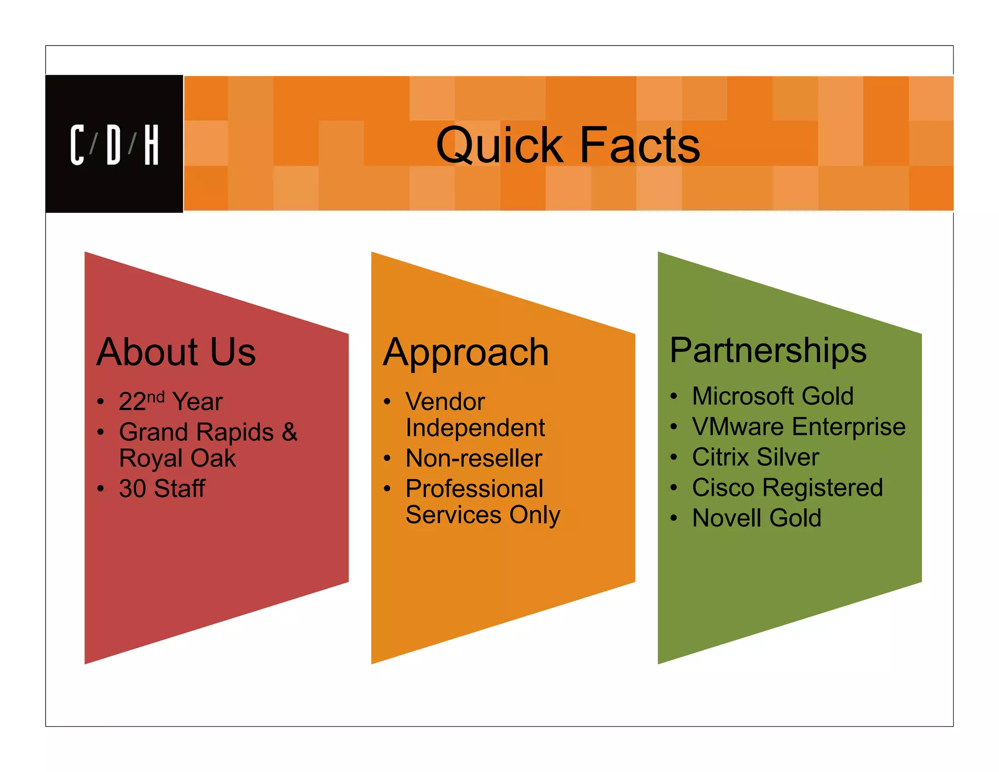 CDH                    Quick Facts



About Us           Approach          Partnerships
• 22nd Year        • Vendor          •   Microsoft Gold
• Grand Rapids &     Independent     •   VMware Enterprise
  Royal Oak        • Non-reseller    •   Citrix Silver
• 30 Staff         • Professional    •   Cisco Registered
                     Services Only   •   Novell Gold
 