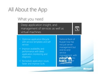 All About the App
    What you need
     Deep application insight, and
     management of services as well as
     virtual machines

    • Optimize application lifecycle    National Bank of
      with service templates and self   Kuwait now has
      service                           not just server
                                        management but
    • Improve availability and
                                        end-to-end
      performance with deep
                                        service
      application monitoring and
                                        management, with
      diagnosis
                                        deep insight into
    • Remediate application issues      its virtual server
      faster and improve SLAs           infrastructure.
 