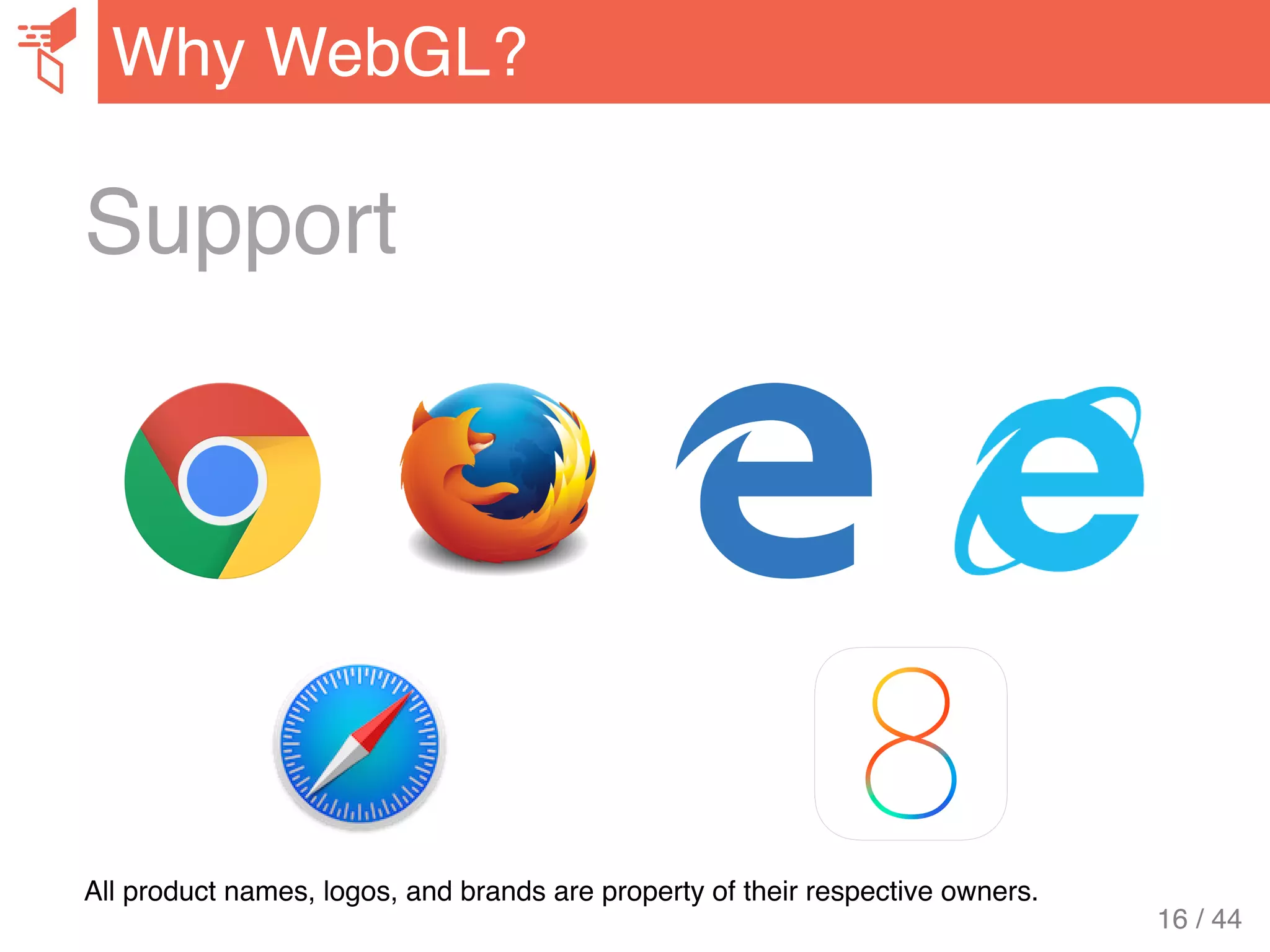 Support
All product names, logos, and brands are property of their respective owners.
Why WebGL?
16 / 44
 