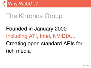 The Khronos Group
Founded in January 2000
Including ATI, Intel, NVIDIA...
Creating open standard APIs for
rich media
Why WebGL?
11 / 44
 
