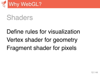 Shaders
Deﬁne rules for visualization
Vertex shader for geometry
Fragment shader for pixels
Why WebGL?
12 / 44
 