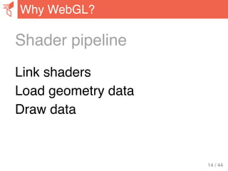 Shader pipeline
Link shaders
Load geometry data
Draw data
Why WebGL?
14 / 44
 