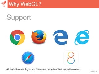 Support
All product names, logos, and brands are property of their respective owners.
Why WebGL?
16 / 44
 