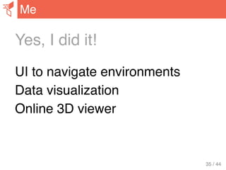 Yes, I did it!
UI to navigate environments
Data visualization
Online 3D viewer
Me
35 / 44
 