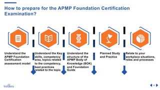 Demystifying the APMP  Foundation Certification 