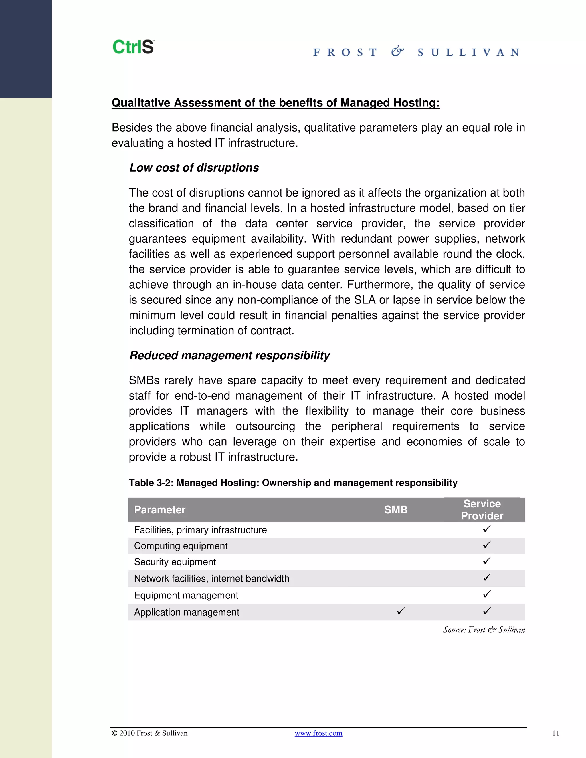 Qualitative Assessment of the benefits of Managed Hosting:

Besides the above financial analysis, qualitative parameters play an equal role in
evaluating a hosted IT infrastructure.

     Low cost of disruptions

     The cost of disruptions cannot be ignored as it affects the organization at both
     the brand and financial levels. In a hosted infrastructure model, based on tier
     classification of the data center service provider, the service provider
     guarantees equipment availability. With redundant power supplies, network
     facilities as well as experienced support personnel available round the clock,
     the service provider is able to guarantee service levels, which are difficult to
     achieve through an in-house data center. Furthermore, the quality of service
     is secured since any non-compliance of the SLA or lapse in service below the
     minimum level could result in financial penalties against the service provider
     including termination of contract.

     Reduced management responsibility

     SMBs rarely have spare capacity to meet every requirement and dedicated
     staff for end-to-end management of their IT infrastructure. A hosted model
     provides IT managers with the flexibility to manage their core business
     applications while outsourcing the peripheral requirements to service
     providers who can leverage on their expertise and economies of scale to
     provide a robust IT infrastructure.

     Table 3-2: Managed Hosting: Ownership and management responsibility

                                                                           Service
      Parameter                                                SMB
                                                                           Provider
      Facilities, primary infrastructure
      Computing equipment
      Security equipment
      Network facilities, internet bandwidth
      Equipment management
      Application management
                                                                     Source: Frost & Sullivan




© 2010 Frost & Sullivan                        www.frost.com                                    11
 