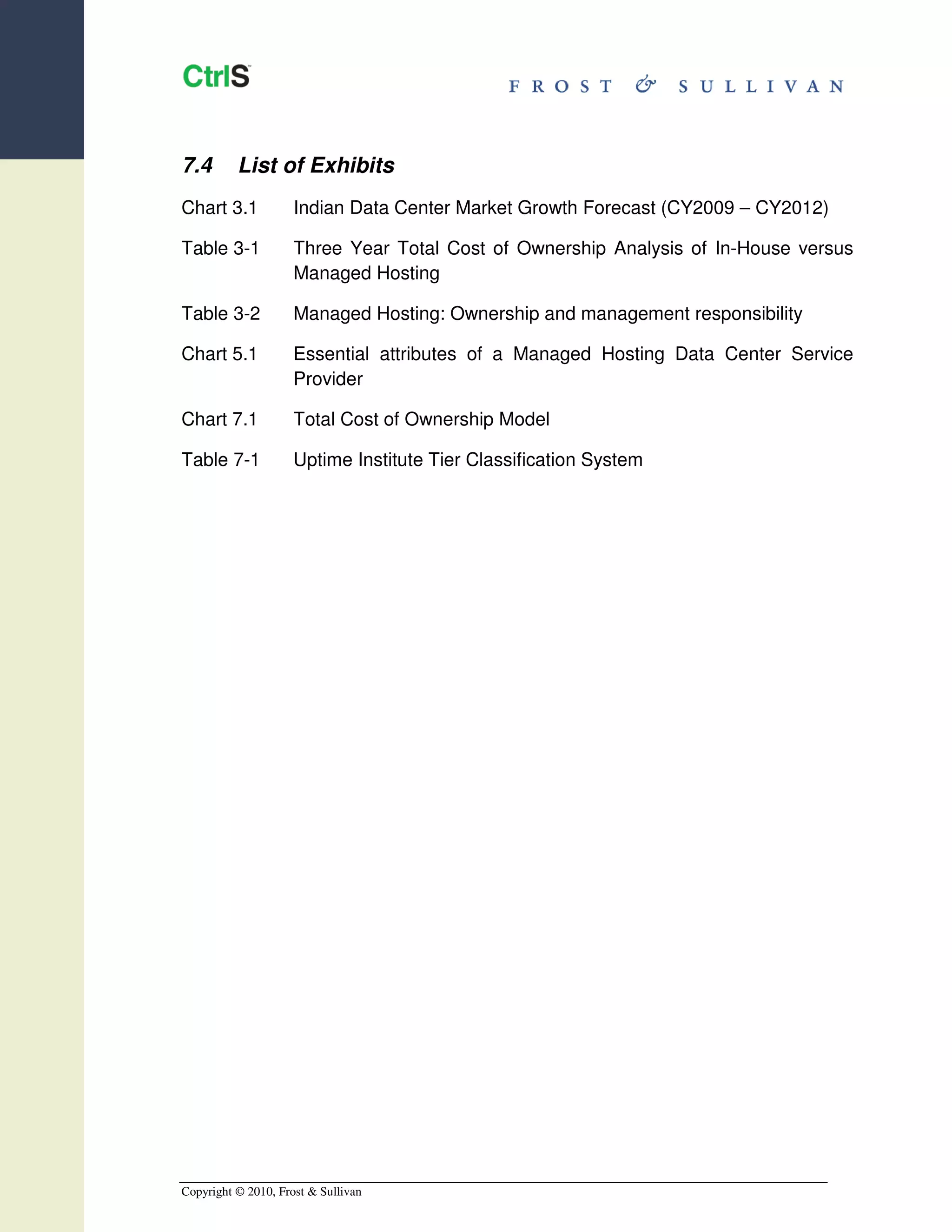 7.4       List of Exhibits
Chart 3.1            Indian Data Center Market Growth Forecast (CY2009 – CY2012)

Table 3-1            Three Year Total Cost of Ownership Analysis of In-House versus
                     Managed Hosting

Table 3-2            Managed Hosting: Ownership and management responsibility

Chart 5.1            Essential attributes of a Managed Hosting Data Center Service
                     Provider

Chart 7.1            Total Cost of Ownership Model

Table 7-1            Uptime Institute Tier Classification System




Copyright © 2010, Frost & Sullivan
 
