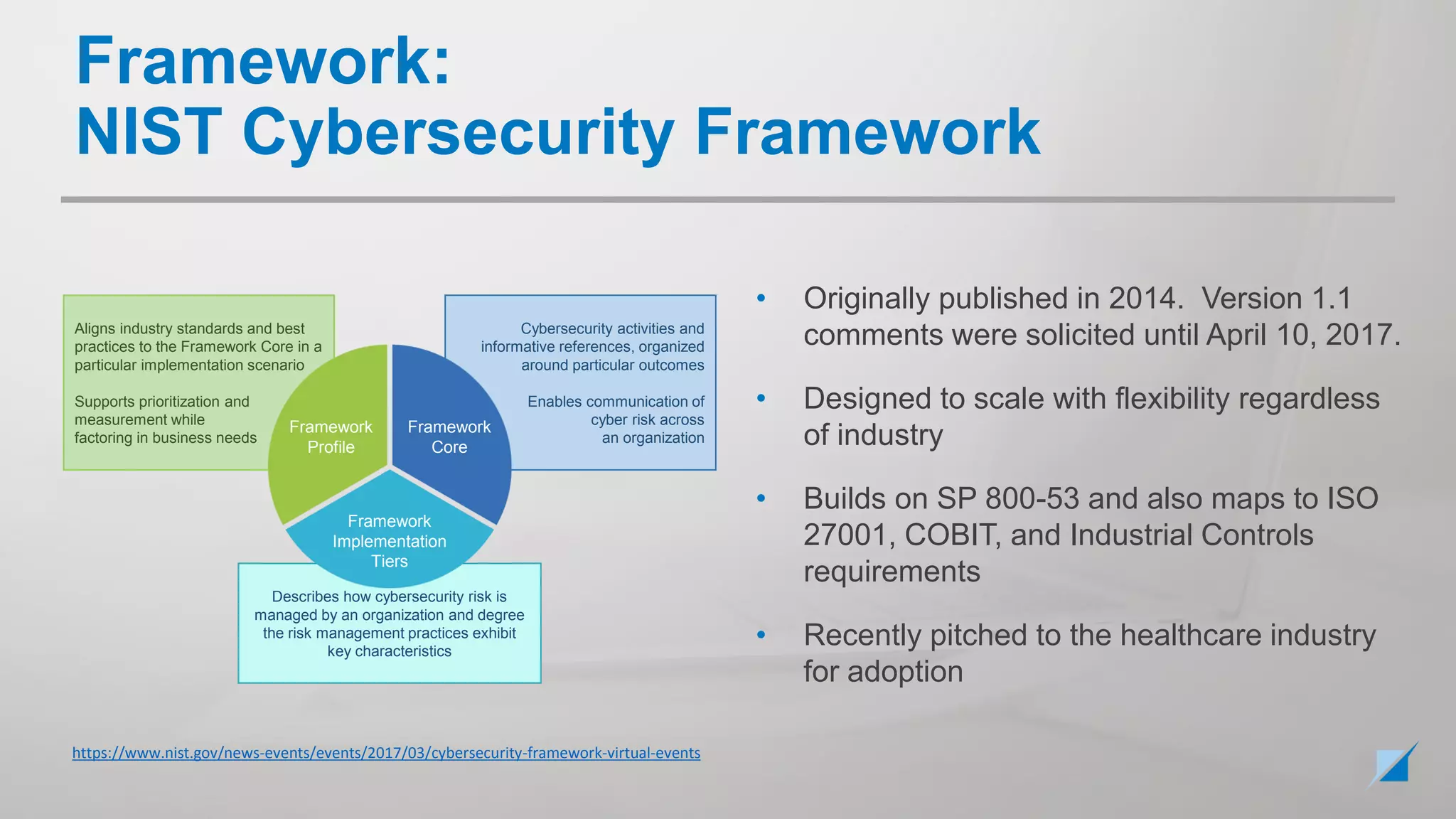 • Originally published in 2014. Version 1.1
comments were solicited until April 10, 2017.
• Designed to scale with flexibility regardless
of industry
• Builds on SP 800-53 and also maps to ISO
27001, COBIT, and Industrial Controls
requirements
• Recently pitched to the healthcare industry
for adoption
https://www.nist.gov/news-events/events/2017/03/cybersecurity-framework-virtual-events
Framework:
NIST Cybersecurity Framework
Describes how cybersecurity risk is
managed by an organization and degree
the risk management practices exhibit
key characteristics
Cybersecurity activities and
informative references, organized
around particular outcomes
Enables communication of
cyber risk across
an organization
Aligns industry standards and best
practices to the Framework Core in a
particular implementation scenario
Supports prioritization and
measurement while
factoring in business needs
Framework
Profile
Framework
Core
Framework
Implementation
Tiers
 