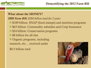 What about the MONEY? 2008 Farm Bill:  $284 billion total for 5 years $189 billion: SNAP (food stamps) and nutrition programs  $63 billion: Commodity subsidies and Crop Insurance $24 billion: Conservation programs $8 billion for all else Organic programs, including  research, etc… received under  $0.5 billion total 