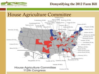 House Agriculture Committee 