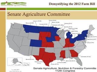 Senate Agriculture Committee 