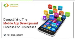 HowTo Market
An Android App
To Drive
Downloads?
TECHNOLOGIES (P) LTD
VXPLORE
Adding reality to your imagination
 