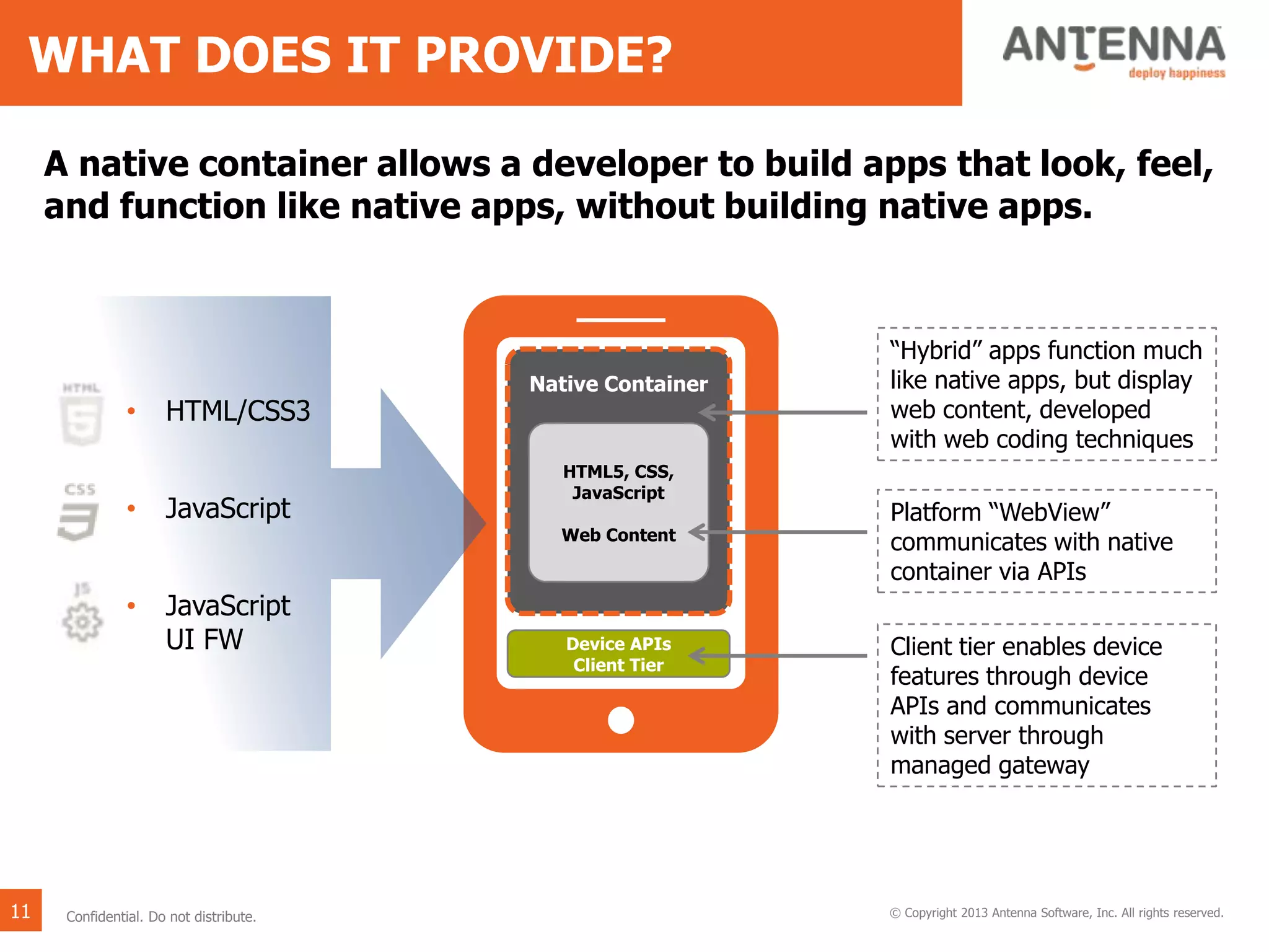 WHAT DOES IT PROVIDE?
11 © Copyright 2013 Antenna Software, Inc. All rights reserved.
Device APIs
Client Tier
Native Container
HTML5, CSS,
JavaScript
Web Content
Platform “WebView”
communicates with native
container via APIs
A native container allows a developer to build apps that look, feel,
and function like native apps, without building native apps.
“Hybrid” apps function much
like native apps, but display
web content, developed
with web coding techniques
Client tier enables device
features through device
APIs and communicates
with server through
managed gateway
Confidential. Do not distribute.
• HTML/CSS3
• JavaScript
• JavaScript
UI FW
 