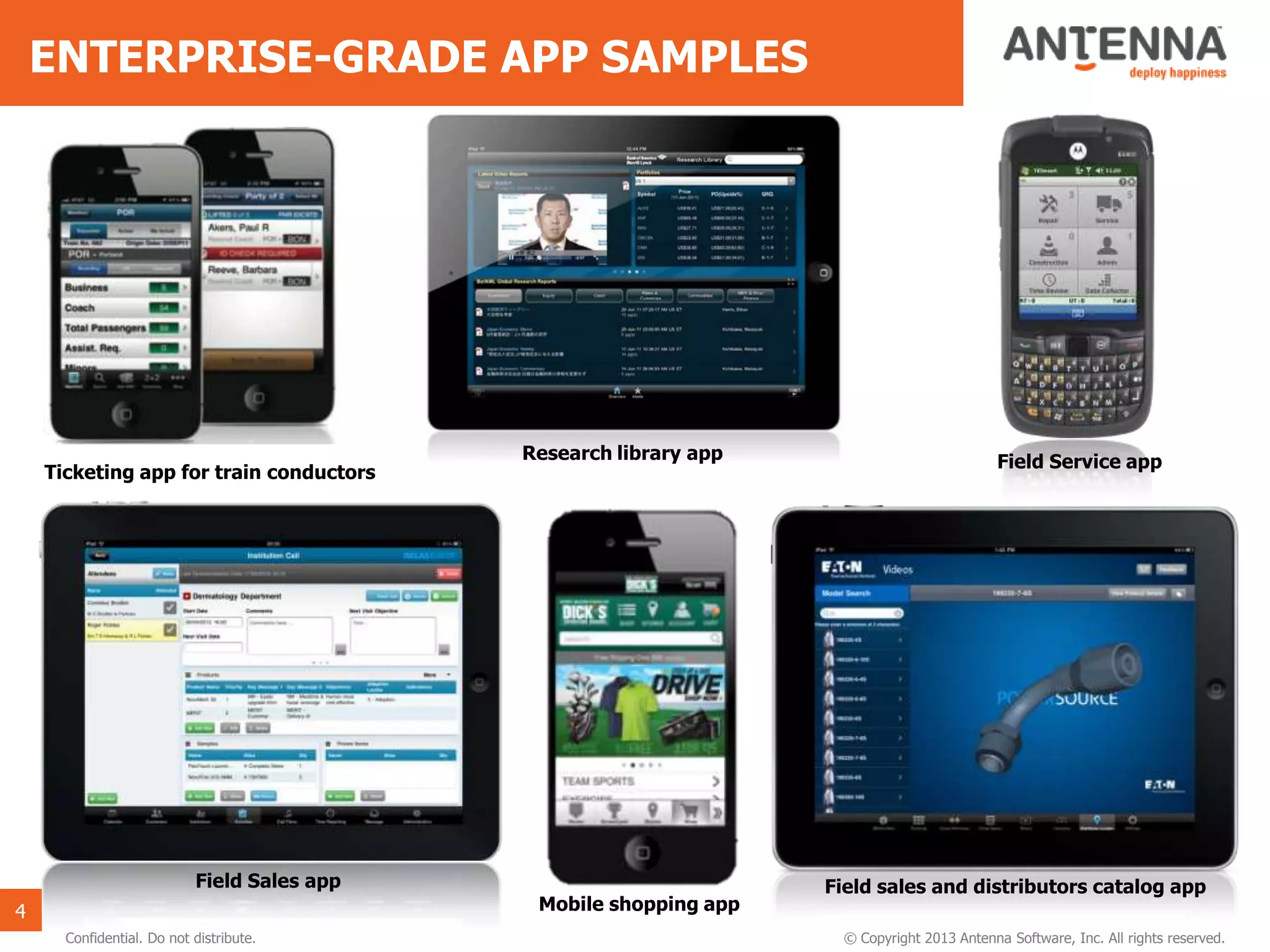ENTERPRISE-GRADE APP SAMPLES
44
© Copyright 2013 Antenna Software, Inc. All rights reserved.Confidential. Do not distribute.
Ticketing app for train conductors
Research library app Field Service app
Mobile shopping app
Field sales and distributors catalog appField Sales app
 