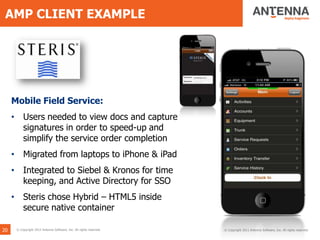 © Copyright 2011 Antenna Software, Inc. All rights reserved.
Mobile Field Service:
• Users needed to view docs and capture
signatures in order to speed-up and
simplify the service order completion
• Migrated from laptops to iPhone & iPad
• Integrated to Siebel & Kronos for time
keeping, and Active Directory for SSO
• Steris chose Hybrid – HTML5 inside
secure native container
© Copyright 2012 Antenna Software, Inc. All rights reserved.
AMP CLIENT EXAMPLE
20
 
