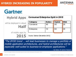 HYBRID INCREASING IN POPULARITY
Source: http://appdev.cbronline.com/news/hybrid-apps-to-be-used-in-half-of-mobile-apps-by-2016-gartner-170413
"The BYOD trend … will lead businesses to manage a portfolio of
mobile application architectures, and hybrid architectures will be
especially well-suited to business-to-employee applications.”
- Van Baker, VP, Gartner Research
Hybrid Apps
will be deployed in about
Half
of mobile apps by
2015
21 Confidential. Do not distribute. © Copyright 2013 Antenna Software, Inc. All rights reserved.
 