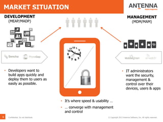 MARKET SITUATION
6 © Copyright 2013 Antenna Software, Inc. All rights reserved.Confidential. Do not distribute.
• IT administrators
want the security,
management &
control over their
devices, users & apps
MANAGEMENT
(MDM/MAM)
• It’s where speed & usability …
• … converge with management
and control
• Developers want to
build apps quickly and
deploy them to users as
easily as possible.
DEVELOPMENT
(MEAP/MADP)
 