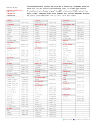 Demystifying the mortgage process guaranteed rate | PDF