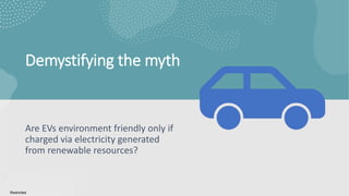 Demystifying the myth
Are EVs environment friendly only if
charged via electricity generated
from renewable resources?
Restricted
 