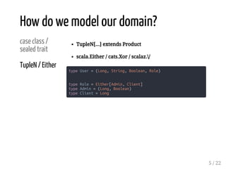case class /
sealed trait
TupleN / Either
TupleN[...] extends Product
scala.Either / cats.Xor / scalaz./
type User = (Long, String, Boolean, Role)
type Role = Either[Admin, Client]
type Admin = (Long, Boolean)
type Client = Long
How do we model our domain?
5 / 22
 
