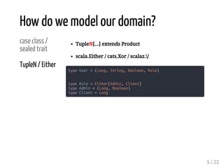case class /
sealed trait
TupleN / Either
TupleN[...] extends Product
scala.Either / cats.Xor / scalaz./
type User = (Long, String, Boolean, Role)
type Role = Either[Admin, Client]
type Admin = (Long, Boolean)
type Client = Long
How do we model our domain?
5 / 22
 