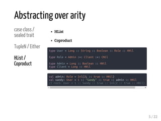 case class /
sealed trait
TupleN / Either
HList /
Coproduct
HList
Coproduct
type User = Long :: String :: Boolean :: Role :: HNil
type Role = Admin :+: Client :+: CNil
type Admin = Long :: Boolean :: HNil
type Client = Long :: HNil
Abstracting over arity
val admin: Role = Inl(2L :: true :: HNil)
val sandy: User = 1 :: "Sandy" :: true :: admin :: HNil
// res5: User = 1 :: Sandy :: true :: Inl(2 :: true :: HNil)
5 / 22
 