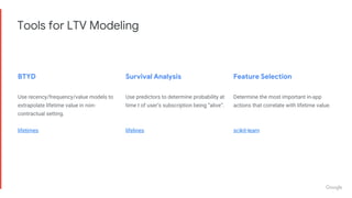 Proprietary + Confidential
Proprietary + Confidential
Tools for LTV Modeling
BTYD Survival Analysis Feature Selection
Use recency/frequency/value models to
extrapolate lifetime value in non-
contractual setting.
lifetimes
Use predictors to determine probability at
time t of user’s subscription being “alive”.
lifelines
Determine the most important in-app
actions that correlate with lifetime value.
scikit-learn
 