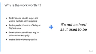 Proprietary + Confidential
Why is the work worth it?
+ it’s not as hard
as it used to be
● Better decide who to target and
who to exclude from targeting
● Refine product/service offering to
highest value
● Determine most efficient way to
drive customer loyalty
● Waste fewer marketing dollars
 