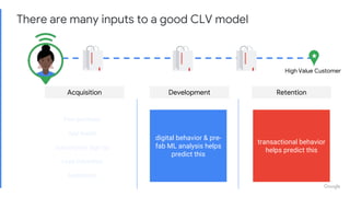 Proprietary + Confidential
There are many inputs to a good CLV model
First purchase
App Install
Subscription Sign Up
Lead Submitted
Application
1st Repeat Purchase
1st Paid Action
Upgrade Subscription
Lead Closed
Approval
Long term spend
&
Churn
High Value Customer
Acquisition Development Retention
digital behavior & pre-
fab ML analysis helps
predict this
transactional behavior
helps predict this
 