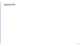 Proprietary + Confidential
appendix
 