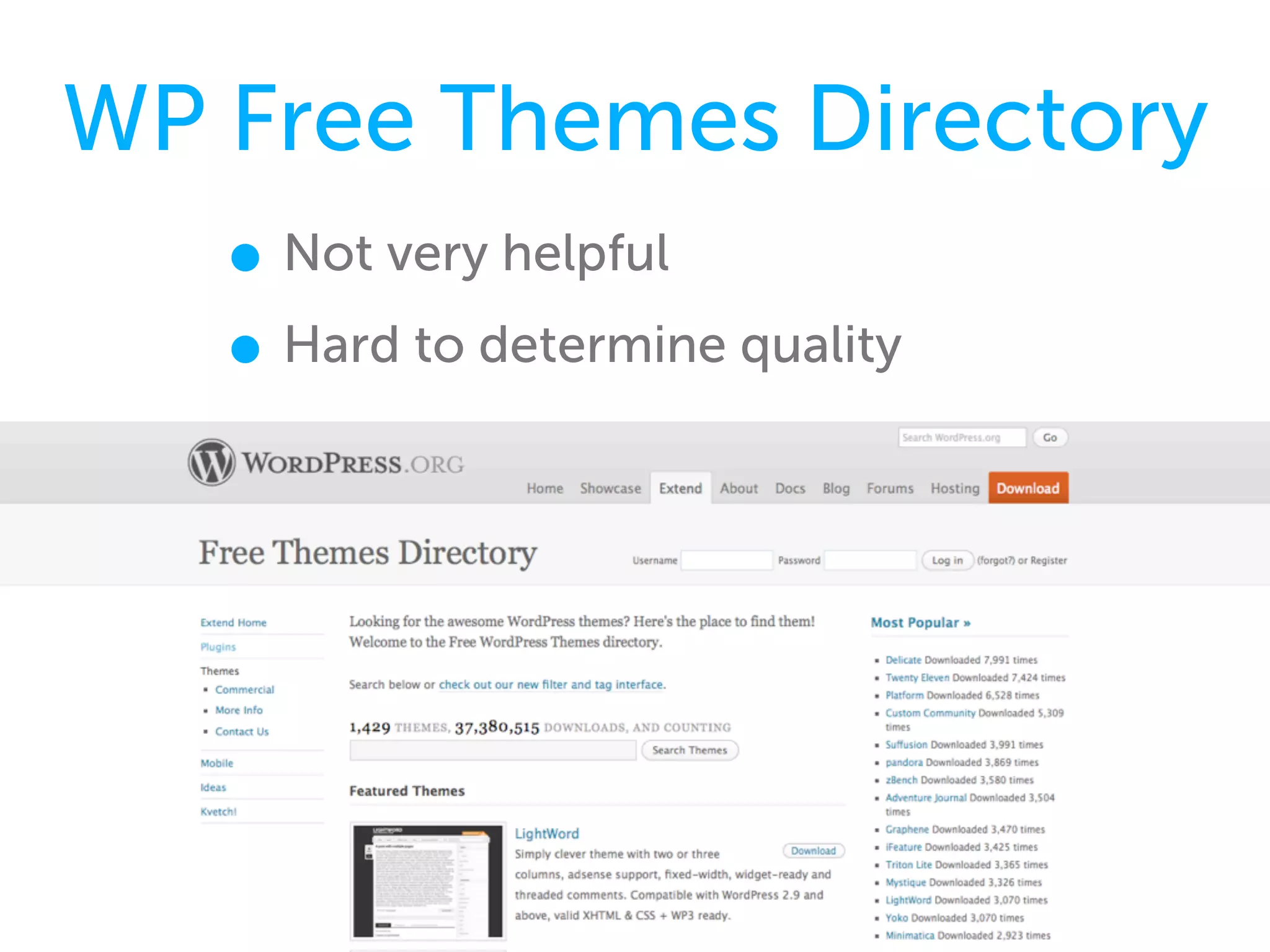 WP Free Themes Directory
   • Not very helpful
   • Hard to determine quality
 