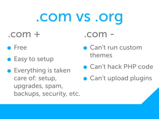 .com vs .org
.com +                      .com -
• Free                      • Can’t run custom
                              themes
• Easy to setup
• Everything is taken       • Can’t hack PHP code
  care of: setup,           • Can’t upload plugins
  upgrades, spam,
  backups, security, etc.
 