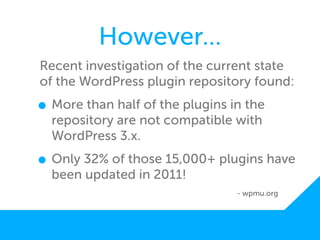 However...
Recent investigation of the current state
of the WordPress plugin repository found:

• More than half of the plugins in the
  repository are not compatible with
  WordPress 3.x.

• Only 32% of those 15,000+ plugins have
  been updated in 2011!
                                 - wpmu.org
 