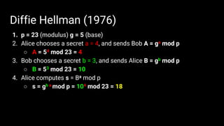 Demystifying Zero Knowledge Proofs [FINAL].pptx