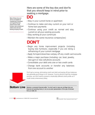 Most of these dos and
don'ts are targeted at
maintaining a consistent
and regular financial
picture for the credit
bureaus (who provide your
credit score) and your
lending companyor bank.
Bottom Line
Here are some of the key dos and don'ts
that you should keep in mind prior to
seeking a mortgage.
DO
• Stay in your current home or apartment
• Continue to make and stay current on your rent or
home loan payments
• Continue using your credit as normal and stay
current on all your existing accounts
• Stay working at your current job
• Maintain the same insurance company(ies)
DON'T
• Begin any home improvement projects (including
buying new furniture), especially if you are doing a
refinancing of your current mortgage
• Apply for/open/close/max out/pay off any credit card acounts
• Make a major purchase (including: car, boat, jewelry,
new gym or new cell phone account)
• Consolidate your debt onto one or two credit cards
• Change bank accounts or transfer any balances
from one account to another
Don't get us wrong- eliminating credit card debt and paying off your balances
are generally good things to do; however, if you're about to start the mortgage
process, you don't want to present a drastically different credit profile as it
could cause unnecessary delay.
Maintain a consistent financial profile. You don't want to raise any red flags that your
financial and spending history is not an accurate representation of the type of borrower
that you really are.
11 guaranteedrate.coml 1-866-943-7283l ©Guaranteed Rate2012 Equal Housing Lender | Illinois Residential Mortgage Licensee
NMLSLicense#2611| 3940N. RavenswoodChicago, IL60613
 