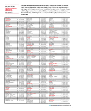 Visit us on the web:
http://guaranteedrate.com
Call us toll free:
1-866-934-7283
Visit us locally:
GuaranteedRatespecializes inprovidinglow rates andfees for homepurchasemortgages andrefinances,
friendly expert adviceandaneasy-to-understandmortgageprocess. This focus has helpedus becomethe
eighthlargest retail mortgagecompany inAmerica. Since2000, we'vehelpedhundreds of thousands of people
withLife's Biggest Purchase®andprovidedover $50billioninhomeloans. Withmorethan175offices and
licensedinall 50states, andWashington, D.C. weassist customers theway they want - face-to-face, over the
phoneor online.
ALABAMA
Birmingham 205-970-6106
ARIZONA
Payson 480-421-1192
Scottsdale 480-585-1616
Scottsdale 480-214-8800
Tucson 520-329-5470
CALIFORNIA
Alameda 510-285-9042
Auburn 530-888-7830
Belmont 650-486-1346
Burlingame 650-579-2638
Campbell 408-841-4950
Carlsbad 760-444-0773
Hollister 408-841-4950
Irvine 424-354-5344
La Jolla 800-413-6001
La Jolla 858-432-2847
La Jolla 858-768-5959
Los Angeles 424-354-5333
Norco 951-271-3777
Pasadena 626-449-7700
Roseville 916-241-3885
San Francisco 415-697-1260
San Francisco 415-694-5500
San Rafael 415-255-5684
Santa Ana 562-424-1726
Santa Barbara 805-335-8686
Soquel 831-475-4050
COLORADO
Boulder 303-444-2885
Denver 303-722-2626
Edwards 970-926-5289
Englewood 760-712-4830
CONNECTICUT
Glastonbury 860-406-8119
Norwalk 860-837-0146
Plantsville 860-406-8101
Washington Depot 203-982-4762
West Hartford 860-952-3450
DELAWARE
Wilmington 302-654-8848
FLORIDA
Apopka 561-692-4657
Boca Raton 561-257-1087
Boca Raton 561-226-4202
Clearwater 813-830-3586
Fort Myers 239-415-1250
Ft Lauderdale 813-644-3508
Jacksonville 904-328-1152
Merritt Island 321-766-4611
Orlando 407-898-9242
Palm Beach Gardens 561-723-9157
Plantation 954-727-8200
Ponte Vedra Beach 904-821-1211
Sarasota 941-308-6585
Seminole 561-226-4255
Tampa 813-498-0123
GEORGIA
Atlanta 404-890-5155
HAWAII
Honolulu 888-770-1600
ILLINOIS
Buffalo Grove 847-419-0010
Chicago - River North 312-440-4007
Houston - Cuyler 312-667-1300
Chicago - Western Ave 773-897-6788
Chicago - Corporate 773-290-0505
Frankfort 630-364-7589
Naperville - East 630-320-3990
New Lenox 847-419-0010
Northbrook 847-470-3357
Oakbrook 630-925-0110
Palatine 847-776-7080
Palos Heights 708-430-0300
Park Ridge 847-232-2700
Schaumburg 847-592-9200
Smithton 618-624-1000
South Barrington 847-934-5000
INDIANA
Dyer 219-864-7030
Fort Wayne 260-494-1790
Goshen 574-533-1360
Indianapolis 317-688-9030
Saint John 219-484-2030
Valparaiso 219-476-3499
IOWA
Clive 515-505-3765
Sioux City 712-212-9884
Spirit Lake 712-212-9799
KANSAS
Overland Park 913-747-3205
Overland Park 816-363-1400
KENTUCKY
Louisville 502-792-8500
LOUISIANA
New Orleans 504-939-1704
MAINE
Portland 207-331-4700
MARYLAND
Rockville 202-800-9944
MASSACHUSETTS
Boston - Wormwood 617-532-2000
Boston - Tremont 617-236-1555
Franklin 508-528-1800
Gloucester 978-762-5588
Rockland 508-746-9000
Wakefield 781-213-5454
Waltham 781-788-9030
Waltham 617-484-4949
MICHIGAN
Ann Arbor 734-368-9250
Birmingham 248-825-4440
Byron Center 616-365-5813
Grand Rapids 616-326-1139
Livonia 858-883-5626
Troy 248-786-6160
MINNESOTA
Bloomington 952-646-1200
Forest Lake 651-464-9094
Hermantown 218-481-0030
Plymouth 763-559-5095
Princeton 612-839-0217
Slayton 507-836-6552
St Paul 651-251-1750
MISSOURI
Chesterfield 314-590-1111
Kansas City 816-897-0120
Kirkwood 314-909-1354
MONTANA
Missoula 406-214-3910
NEVADA
Las Vegas 702-425-2139
NEW HAMPSHIRE
Manchester 603-232-9583
Nashua 603-821-9177
Portsmouth 603-821-9177
NEW JERSEY
Clark 732-638-9040
Green Brook 732-424-3610
Hammonton 609-704-2595
Lambertville 609-397-2616
Madison 973-295-6478
Marlton 609-481-3650
Middletown 732-784-2780
Mt. Arlington 973-770-4900
Parsippany 973-929-6000
Red Bank 732-784-2780
Tuckerton 609-294-0006
Woodbridge 732-527-0702
NEW YORK
Brooklyn 718-596-6425
Croton on Hudson 914-271-3540
East Hampton 631-324-1555
Hopewell Junction 845-243-5320
New York - Lexington 212-593-4343
New York - 23rd St 212-604-0105
Southampton 631-283-6660
NORTH CAROLINA
Chapel Hill 919-442-4132
Greensboro 336-574-8307
Jacksonville 910-665-9888
Raleigh 919-256-6380
Wilmington 910-794-8353
Wilmington 910-623-0660
OHIO
Cincinnati 513-609-4477
Fairlawn 330-968-1055
OREGON
Bend 541-207-2289
Lake Oswego 503-345-5535
Redmond 303-285-1616
PENNSYLVANIA
Allentown 610-434-5052
Bala Cynwyd 609-294-4470
Kingston 570-714-4200
Lords Valley 570-775-6333
Milford 570-296-6330
Pittsburgh 412-430-0629
Trevose 609-481-3638
RHODE ISLAND
Warwick 401-884-1619
SOUTH CAROLINA
Columbia 803-462-4061
Mt Pleasant 843-810-1675
Simpsonville 864-688-0260
TENNESSEE
Cordova 901-249-1310
Nashville 615-620-4625
TEXAS
Dallas 214-845-4146
Houston - Redleaf 214-845-4151
Lakeway 512-617-9400
Southlake 817-203-2200
West Lake Hills 512-329-2101
UTAH
Midvale 801-617-1200
Park City 435-647-3000
West Bountiful 801-683-9950
VERMONT
West Dover 800-482-1007
VIRGINIA
Reston 703-234-7720
Suffolk 757-932-2499
WASHINGTON
Maple Valley 425-413-4400
Vancouver 360-253-7300
WISCONSIN
Brookfield 262-782-7002
Green Bay 920-569-8388
Onalaska 608-792-7777
WYOMING
Jackson 307-200-9756
@guaranteedrate facebook.com/guaranteedRate 24
 