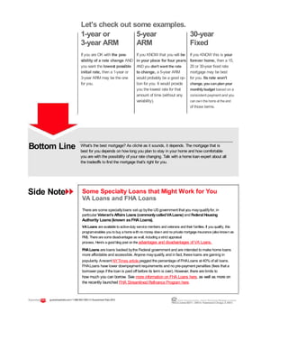 Bottom Line
Side Note
What's the best mortgage? As cliché as it sounds, it depends. The mortgage that is
best for you depends on how long you plan to stay in your home and how comfortable
you are with the possibility of your rate changing. Talk with a home loan expert about all
the tradeoffs to find the mortgage that's right for you.
Some Specialty Loans that Might Work for You
VA Loans and FHA Loans
There are some specialtyloans set up bythe USgovernment that you mayqualifyfor, in
particular Veteran's Affairs Loans (commonlycalledVALoans) and Federal Housing
Authority Loans(known asFHA Loans).
VALoans areavailabletoactive-duty servicemembers andveterans andtheir families. If youqualify, this
programenables youtobuy ahomewithnomoney downandnoprivatemortgageinsurance(alsoknownas
PMI). Therearesomedisadvantages as well, includingastrict appraisal
process. Here's agoodblogpost ontheadvantages and disadvantages of VA Loans.
FHALoans are loans backed bythe Federal government and are intended to make home loans
more affordable and accessible. Anyone mayqualify, and in fact, these loans are gaining in
popularity. Arecent NYTimes article pegged the percentage of FHALoans at 40%of all loans.
FHALoans have lower downpayment requirements and no pre-payment penalties (fees that a
borrower pays if the loan is paid off before its term is over). However, there are limits to
how much you can borrow. See more information on FHA Loans here, as well as more on
the recently launched FHA Streamlined Refinance Program here.
Let's check out some examples.
1-year or 5-year 30-year
3-year ARM ARM Fixed
If you are OK with the pos- If you KNOW that you will be If you KNOW this is your
sibility of a rate change AND in your place for four years forever home, then a 15,
you want the lowest possible AND you don't want the rate 20 or 30-year fixed rate
initial rate, then a 1-year or to change, a 5-year ARM mortgage may be best
3-year ARM may be the one would probably be a good op- for you. Itsrate won't
for you. tion for you. It would provide change, youcanplanyour
you the lowest rate for that monthlybudget based on a
amount of time (without any consistent payment and you
variability). canownthehomeat theend
of those terms.
3 guaranteedrate.coml 1-866-943-7283l ©Guaranteed Rate2012 Equal Housing Lender | Illinois Residential Mortgage Licensee
NMLSLicense#2611| 3940N. RavenswoodChicago, IL60613
 